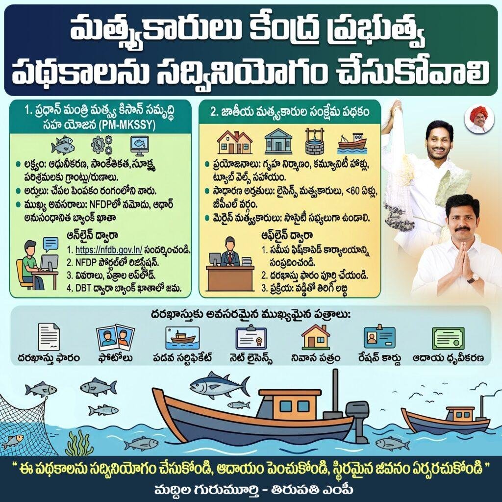 మత్స్యకారులు కేంద్ర ప్రభుత్వ పథకాలను సద్వినియోగం చేసుకోవాలి