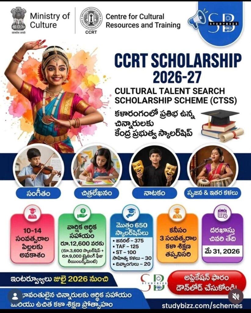 పిల్లల్లో ఉన్న కళా ప్రతిభకు నెలకు ₹12,600 ఆర్థిక సహాయం!